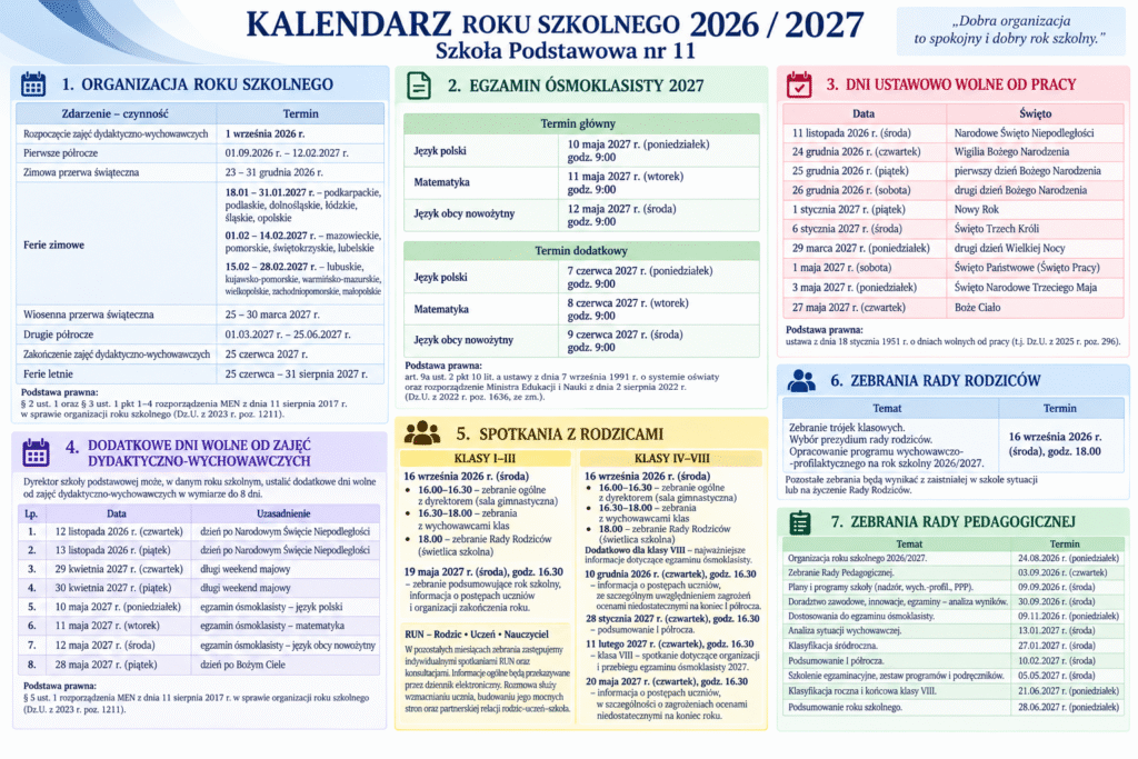 Na zdjęciu Kalendarz roku szkolnego z ważnymi datami zebrań z rodzicami daty dni wolnych. Czytelny i kolorowy. Nagłówki kolorowe tekst czarny