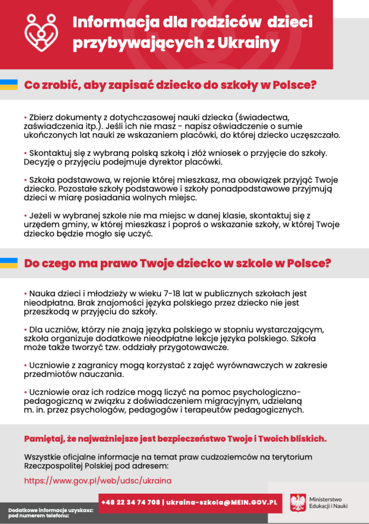 Plakat ukazuje informacje dla rodziców dzieci przybywających z Ukrainy, wersja w języku polskim.